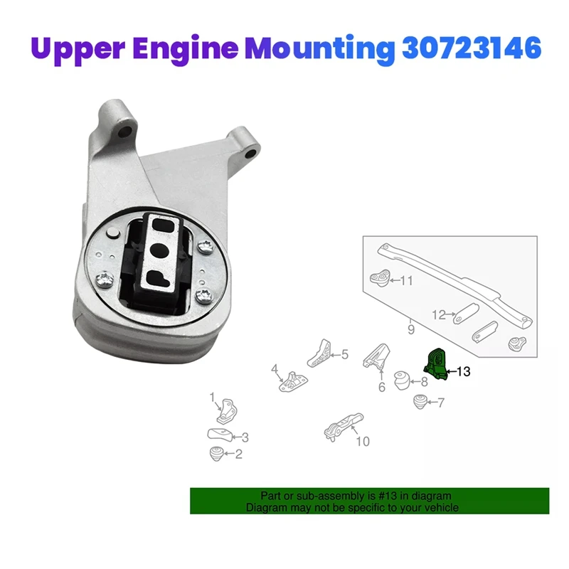 Car Engine Mounting Bracket Gearbox Mount 30723146 For Volvo XC90 V8 2005-2011 B8444S Transmission Motor Mount