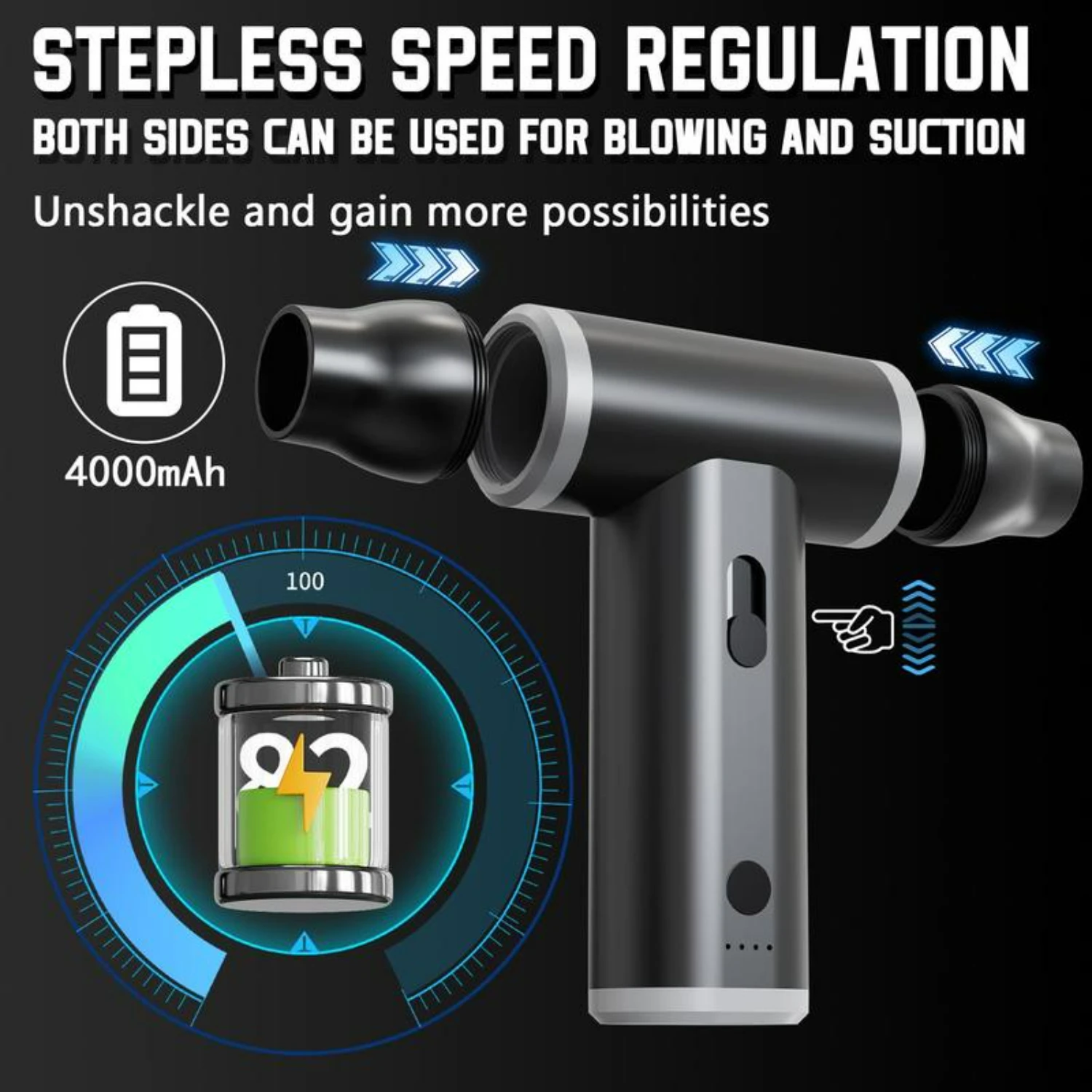 พัดลมเทอร์โบเจ็ทแบบชาร์จ USB ขนาดกะทัดรัดและพกพาได้ - พัดลมเทอร์โบมือถือทรงพลังสําหรับสํานักงาน การอบแห้งในรถยนต์ การทําความสะอาด และกลางแจ้ง