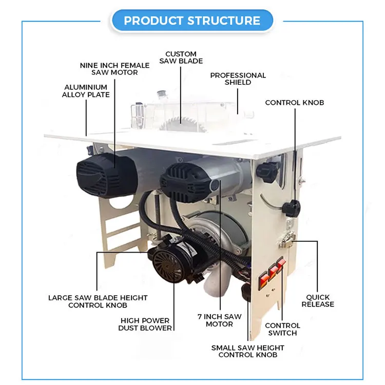 Factory Circular Saws Table Band Saw Machine Multifunction Wood Planer Machine Dual Motors Electric Saw Table