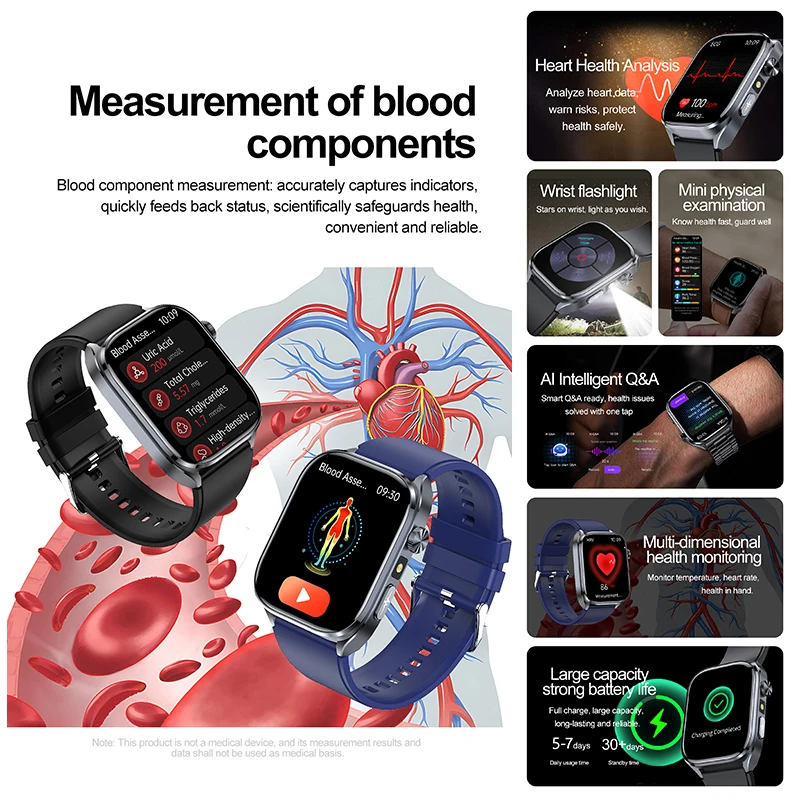 Nowy Smartwatch z funkcją EKG+PPG, pomiarem MET, temperatury, stresu, treningiem oddechu i pomiarem ciśnienia krwi.