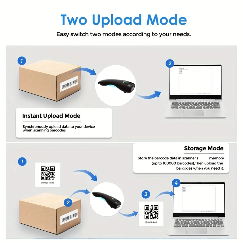 Mini 2D Barcode Scanner W6 Wireless Bluetooth Handheld Portable 1D 2D QR Code Data Matrix PDF417 Reader With Storage Function