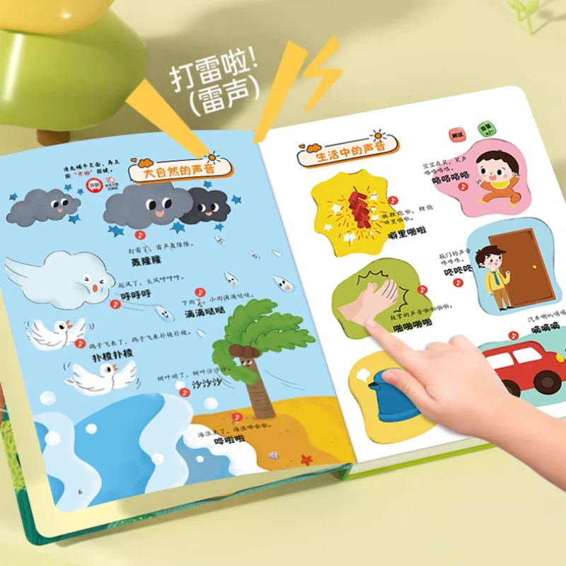 Children's Early Education Audiobook, Babies Learn To Speak, Whole Brain Development, Cognitive Enlightenment