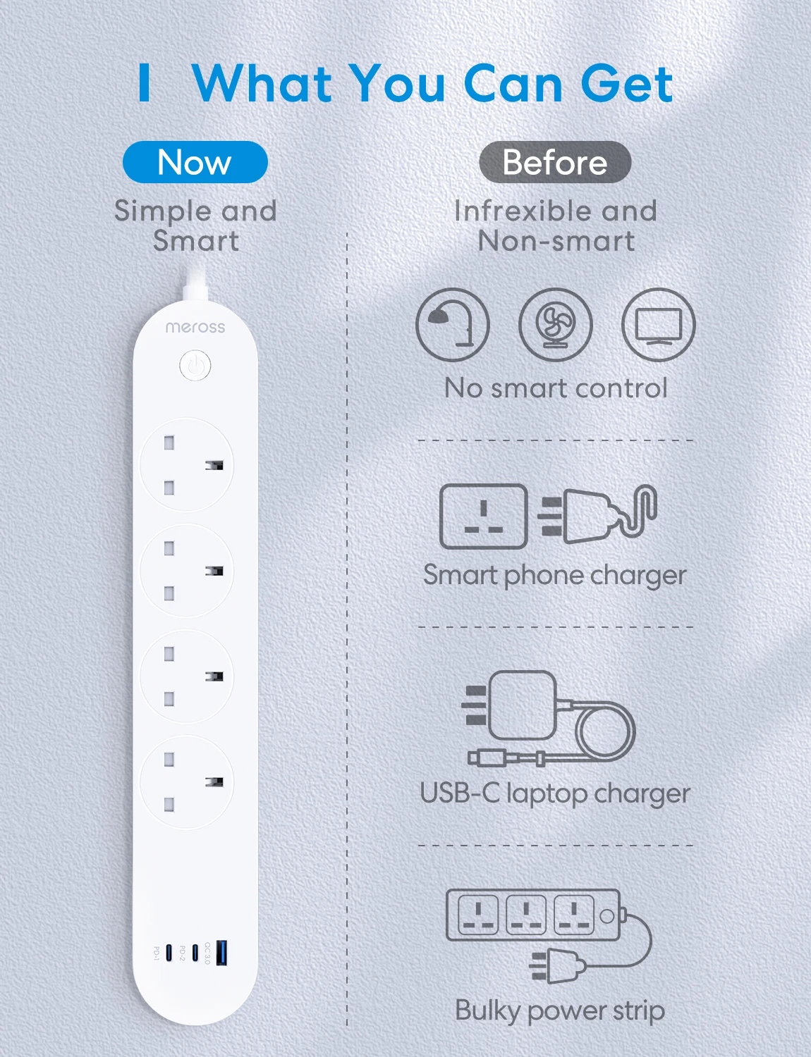 Универсальная вилка Meross Homekit Power Multi Tap, розетка для Великобритании, удлинитель с удлинителем 1,8 м, USB-порт, зарядная электрическая розетка