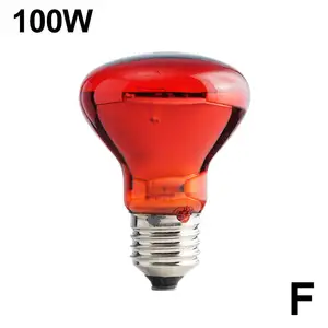 10 Main Sales Digital Panel for Biz 100 - №8