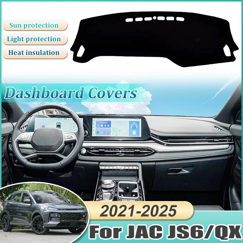Dashboard Cover For…