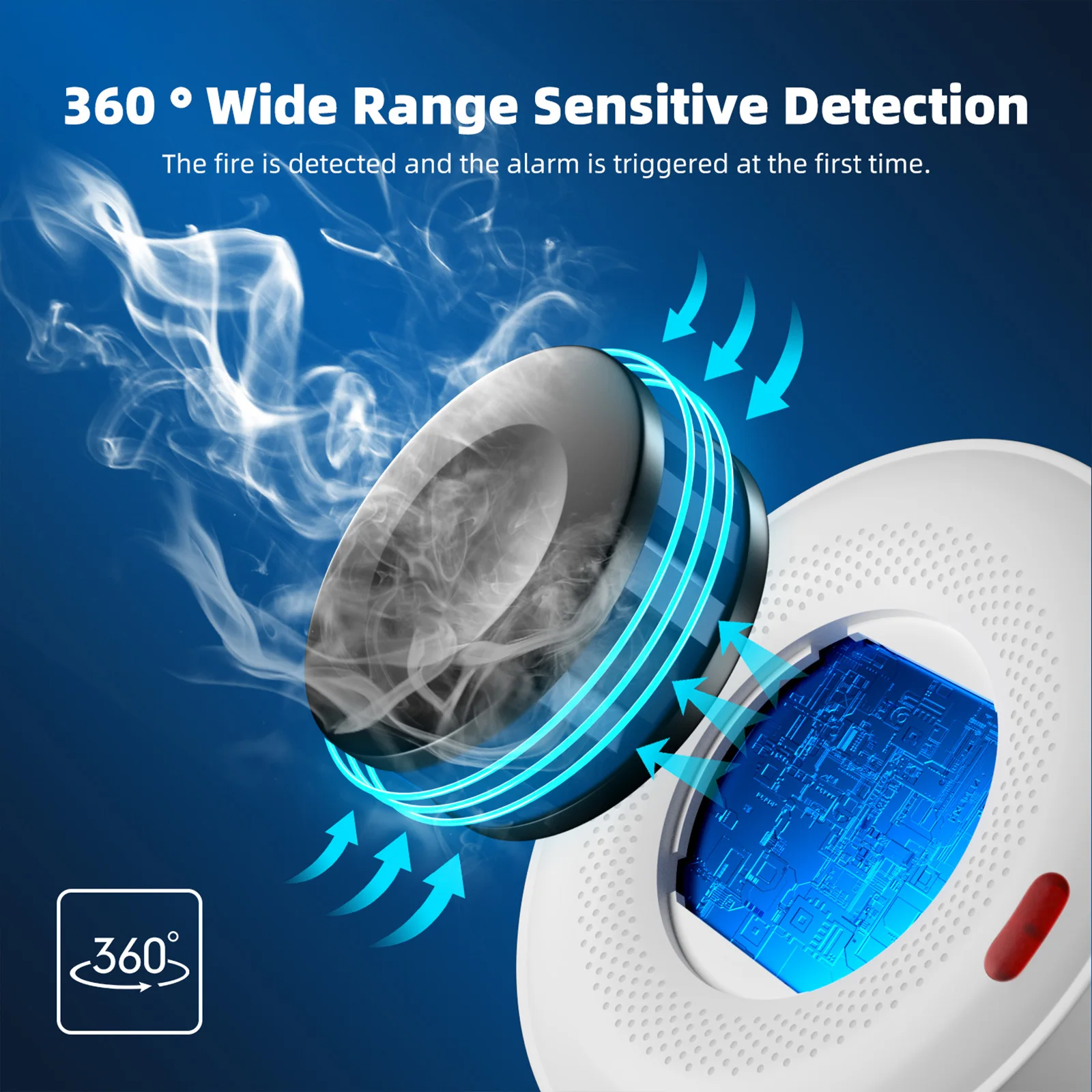 Smoke Detector Fire Alarms High Sensitivity Sensing 433 Wireless Transmission Fire Alarm Auto-Check for Home RV Hotel Office