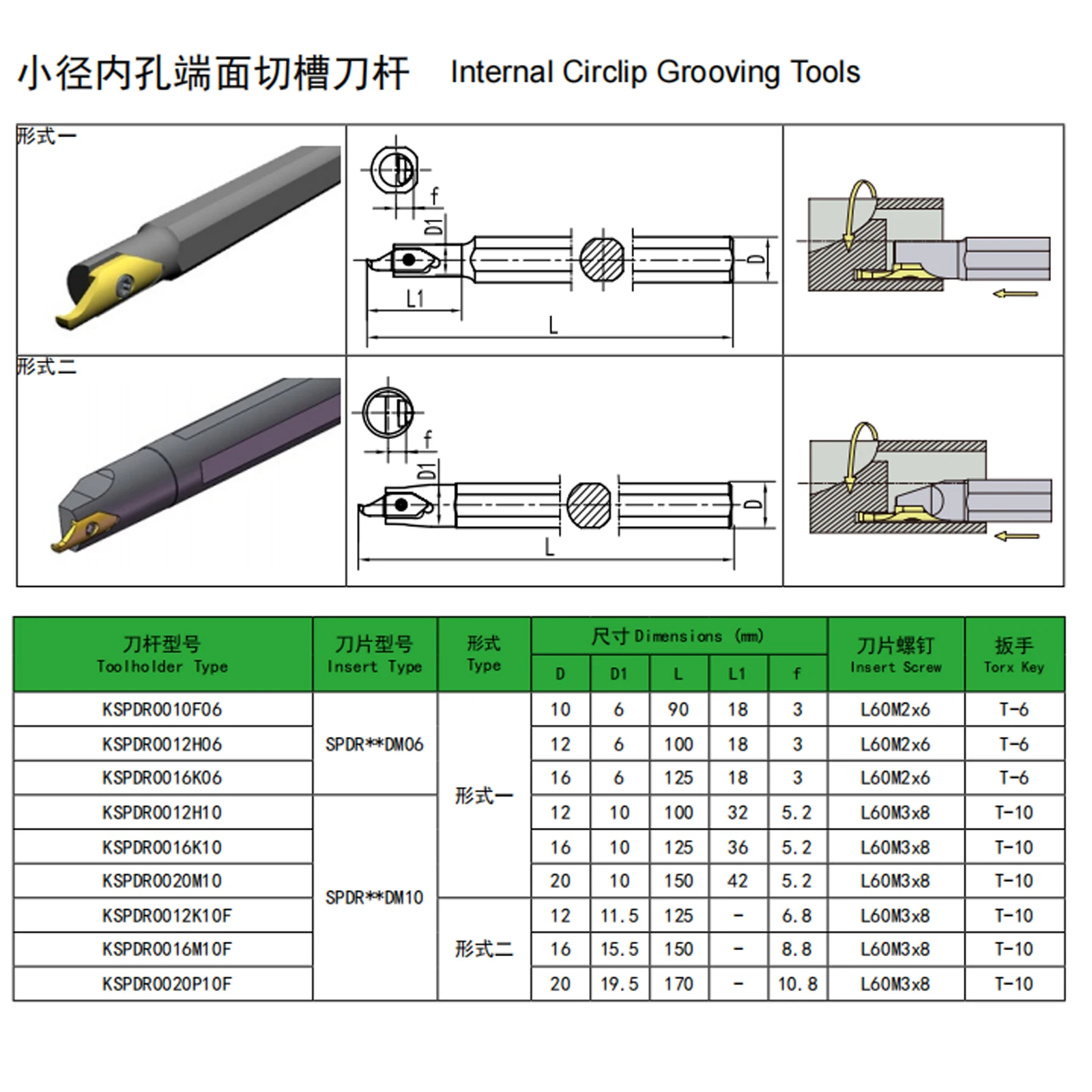 KSPDR Small Inner Hole End Face Grooving Cutter Bar SPDR100DM06 Large Cutting Depth Tungsten Steel Alloy Cutter For CNC Lathe