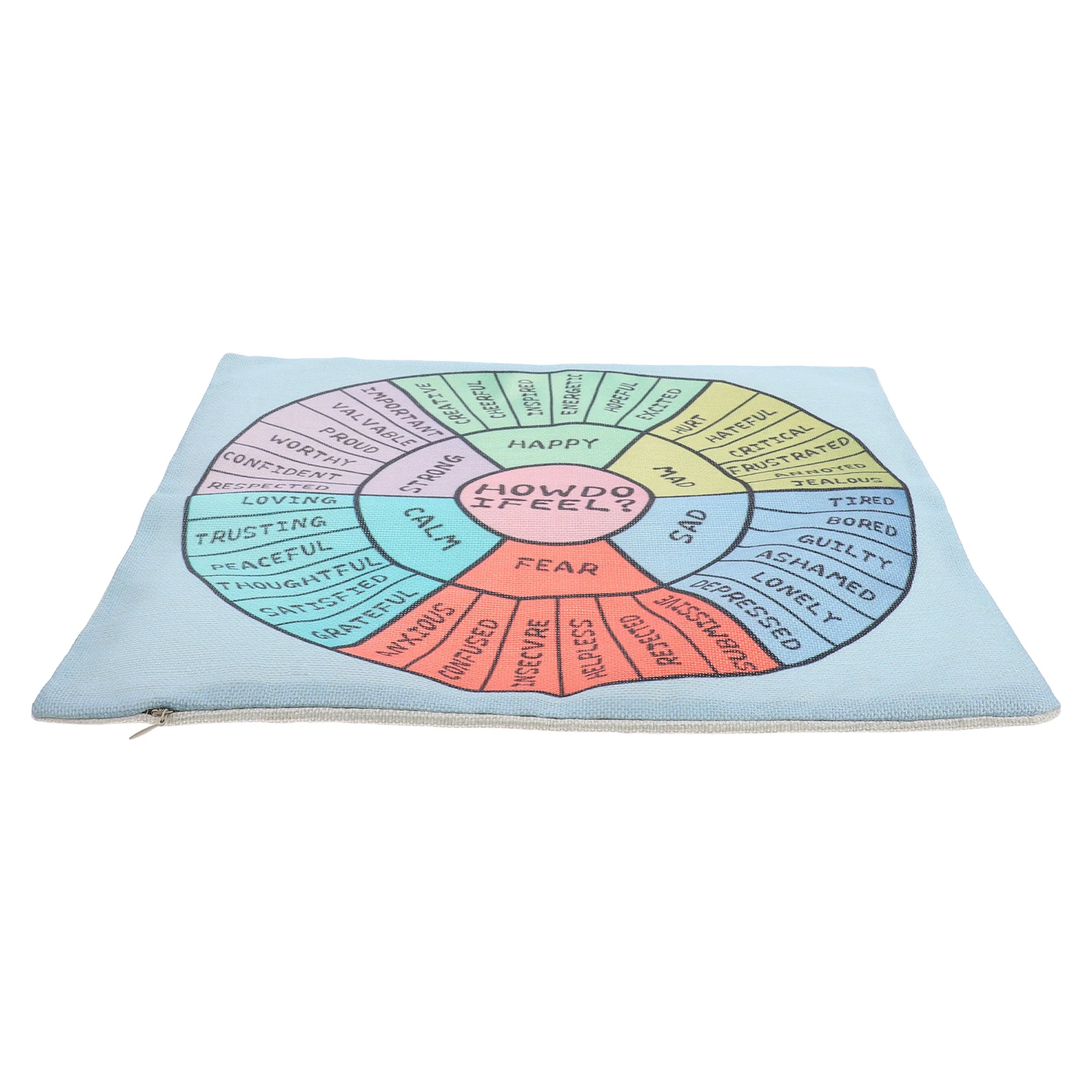 

Emotion Wheel Pillow Case Mood Indicator Feelings Cover Multiple Colors Office Decor Psychological Treatment