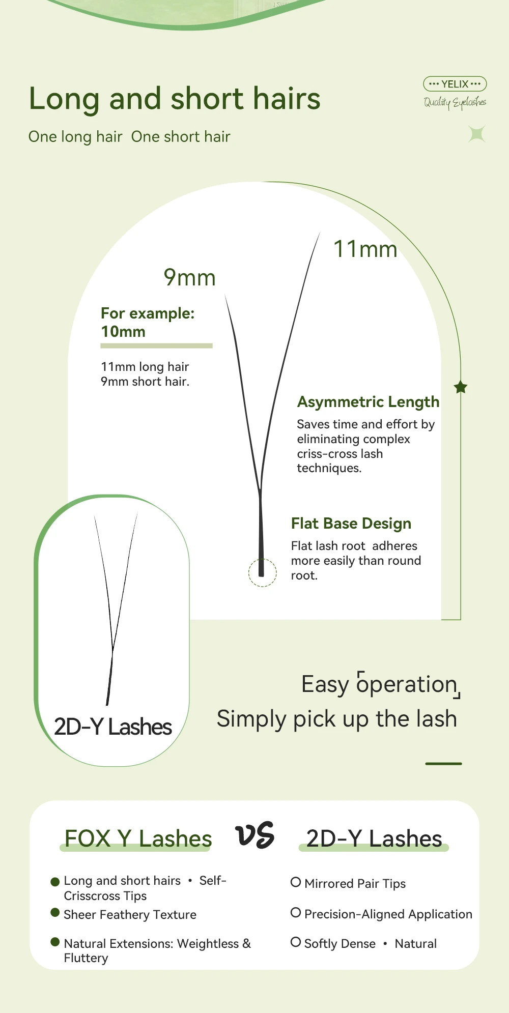 Yelix 2D-Y Fox Wimpernverlängerungen Asymmetrisch Lang Kurz Gemischte Längen Tray Sofortige Flache Basis Großhandel für Wimpernsalons – Detail 3