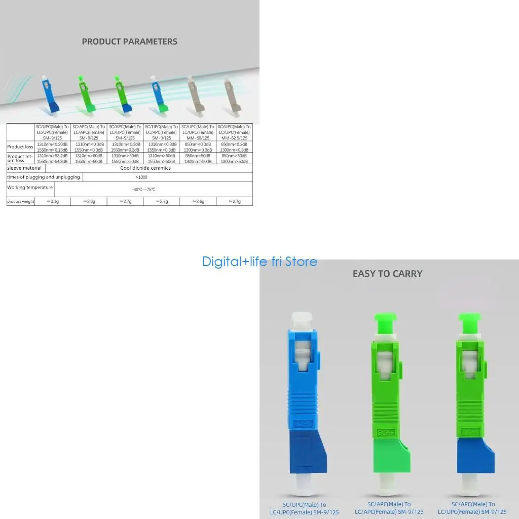 E06D for APC to UPC SCMale to Female HybridFiber Adapter Fiber Connector Singlemode Optical Adapter
