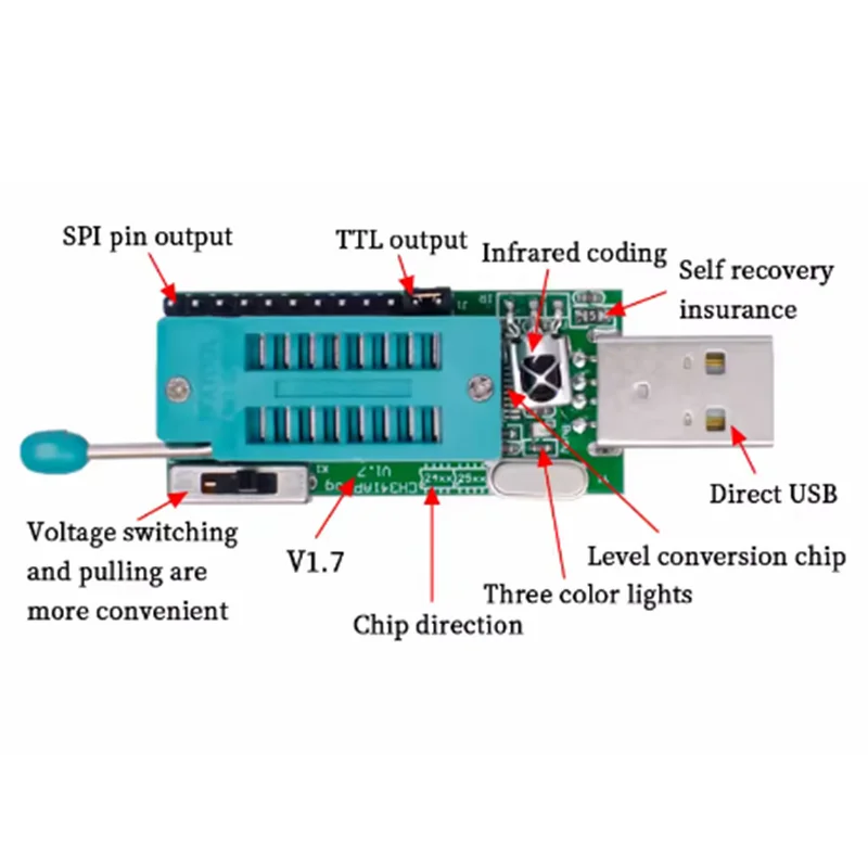 CH341A Programmer V1.7 1.8V Level Shift W25Q64FW W25Q128FW Gd25LQ64