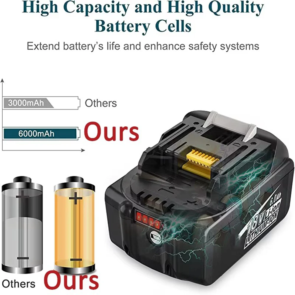 BL1860 For Makita 18V Lithium Battery BL1850 BL1830 Charger Power Tool Rechargeable LED BL1840 Battery Electric Garden Scissors