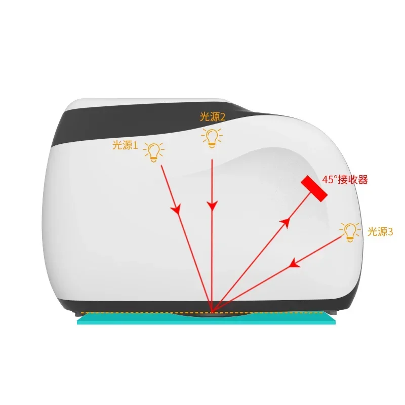 3nh MS3003 multi angles car paint scanner spectrophotometer with 25 45 110 degree three angles