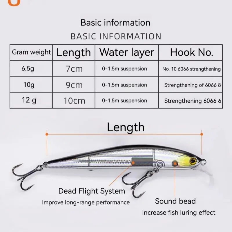 Floating Long Casting Minnow Fake Baits Rattleball Hovering Road Lures For Freshwater Marine Bass Fishing Warbler Jackfish