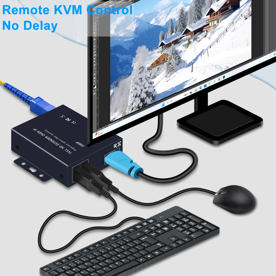 2024 Best HDMI to Fiber Optic Converter 1080P HDMI Fiber Optic Video Extender KVM USB Loop to HDMI Fiber Transmitter Receiver