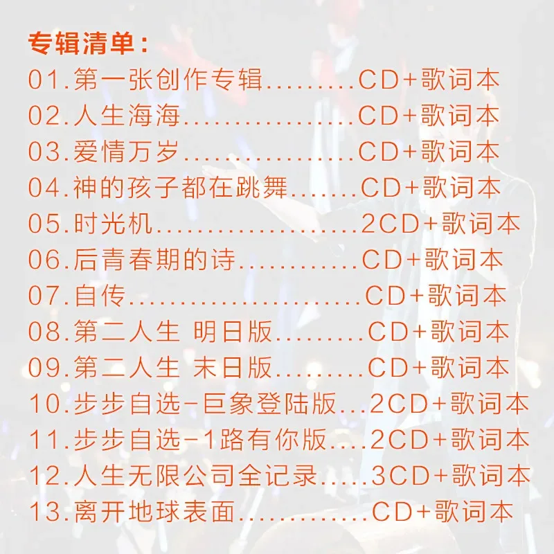 Рисунок 3 - Полный набор компакт-дисков для