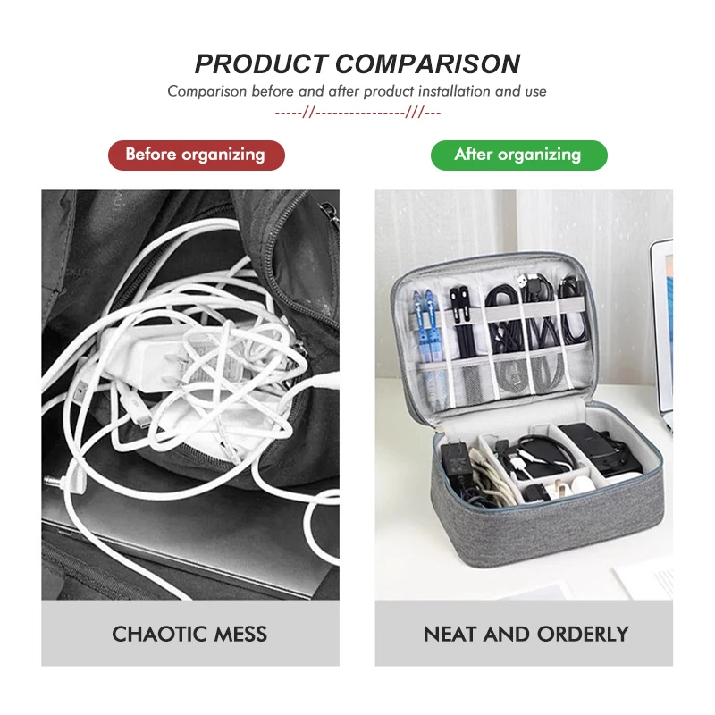 سيارة المحمولة شاحن بيانات السفر المنظم حقيبة التخزين ل فوياه الحرة حالم Zhuiguang H53 دونغفنغ #4