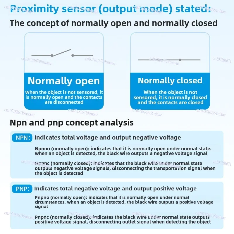 IP68 Waterproof Proximity Switch Sensor M8M12M18M30 Metal Sensor NPN Normally Open PNP Three-wire 24V