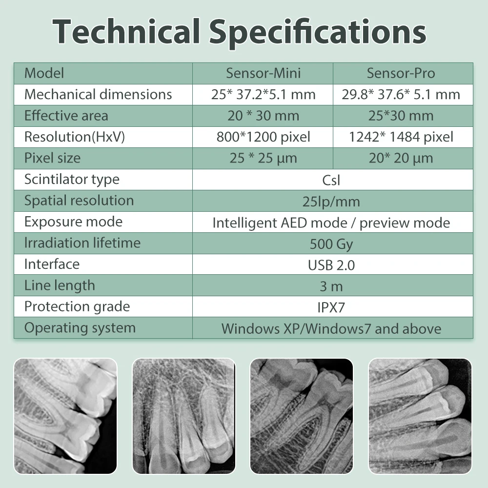 EYY Dental Digital RX Sensor with Software High-Frequency Intraoral HD Imaging System Radiovisografo Dental Oral X-ray Sensor