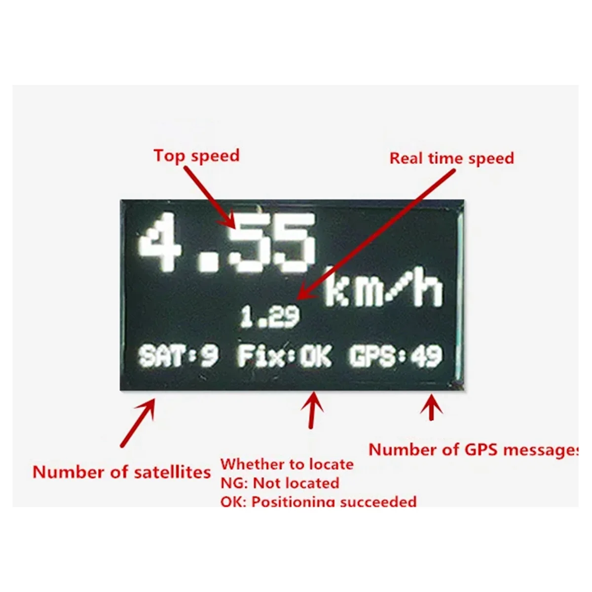 ZMR Speed Detector Speedometer Built-in LIPO Battery for RC Model Car Airplane FPV Racing Freestyle Drones DIY Parts