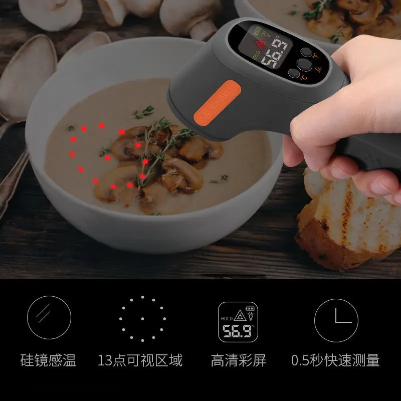 Xiaomi JIMIHOME Digital Infrared Thermometer Non-contact For Boiler Hone Oven Water Baking BBQ Oil Laser Temperature Gun Tools