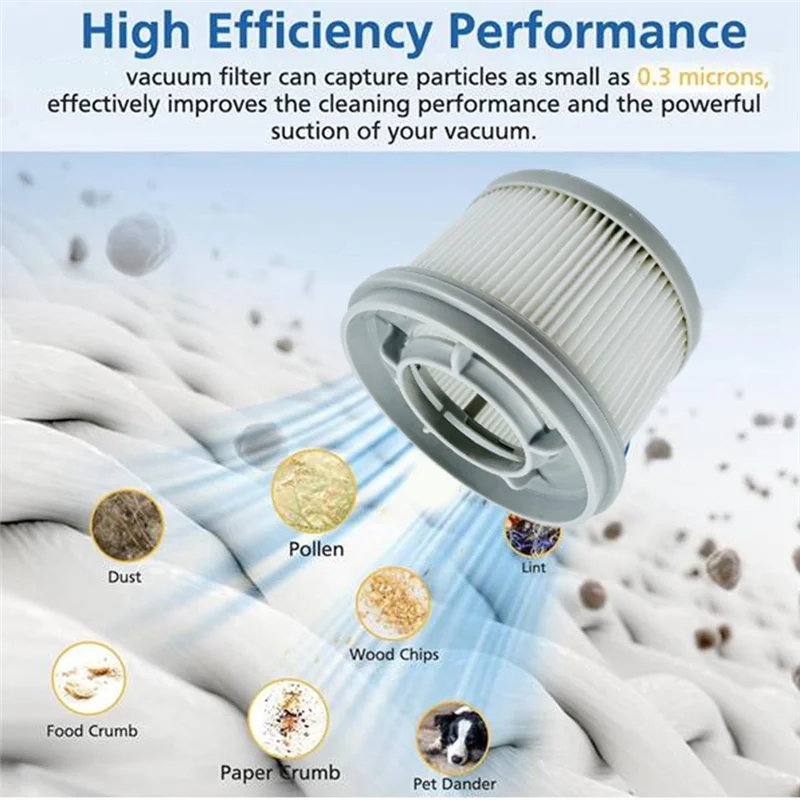 A24P เครื่องดูดฝุ่นตัวกรองทดแทน 2PCS สําหรับ Xiaomi สําหรับ Mijia G20 G20MAX D205 D206 Pre-Filter โพสต์กรอง