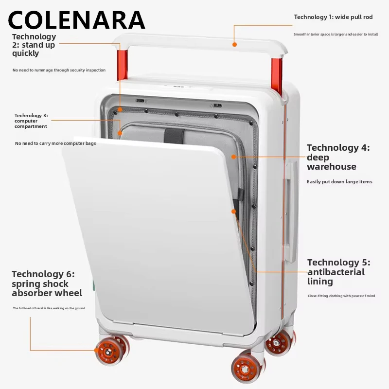 COLENARA ABS+PC Luggage 20