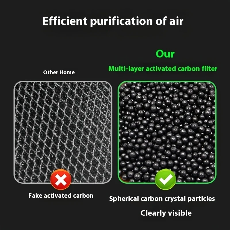 Air Conditioner Activated Charcoal Deodorant Aromatherapy Filter Hanging Air Inlet Air Purification to Get Rid Of Odors Filter