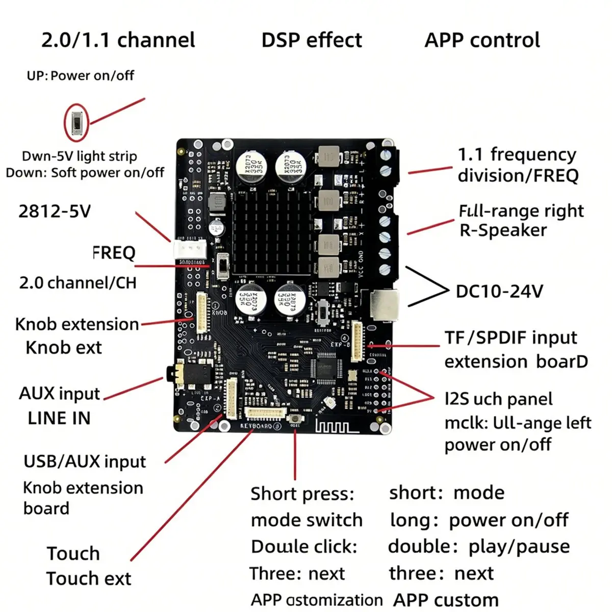 HOUSEHOLD*GOOD App Controlled Bluetooth 5.3 Tuned 2.0 Amplifier 2x50W Effects WS2812 Inputs TF/USB/SPDIF/AUX Output I2S A