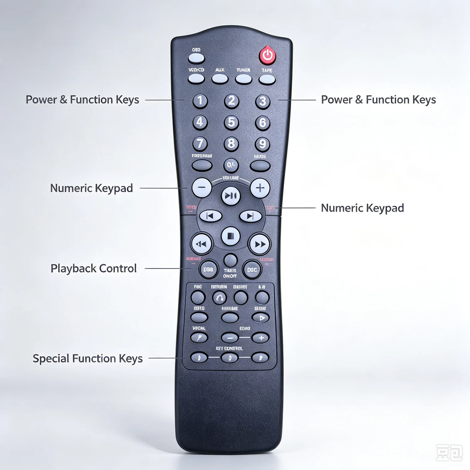Remote Control For Philips RC25116/01 3139 228 66231 Audio System