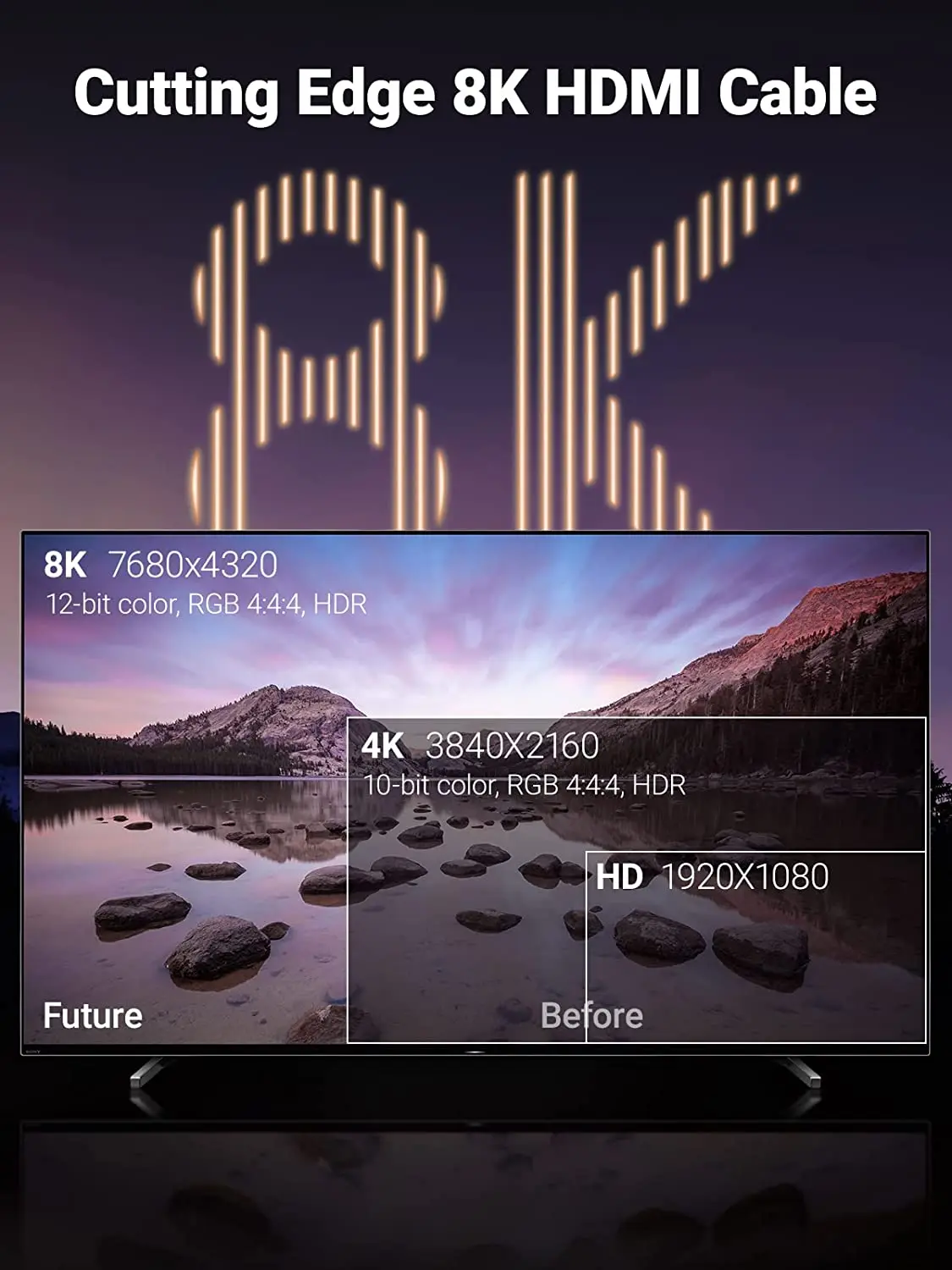 كابل UGREEN 8K HD-MI بتقنية المستقبل-8K@60 هرتز HD-MI كابل 2.1 6.6FT 48Gbps فائق السرعة