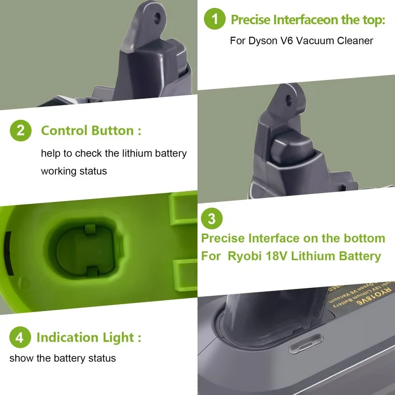 Battery Adapter for Ryobi 18V Batteries Converted To for Dyson V6 Animal Absolute Motorhead Slim SV03-SV07 SV09 DC58-DC74 Models