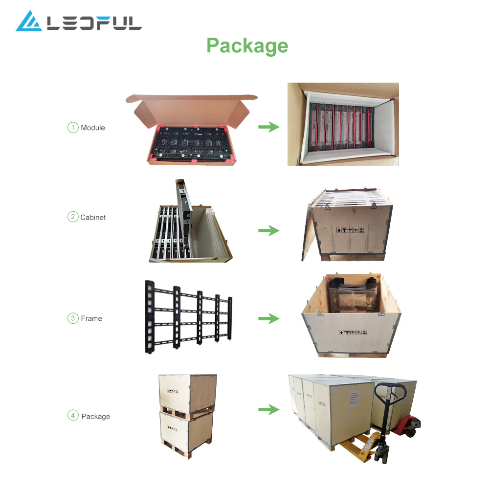 Supporto Pied Ecran LED P2. 5 P2.5 Videowall LED per interni ad alta definizione