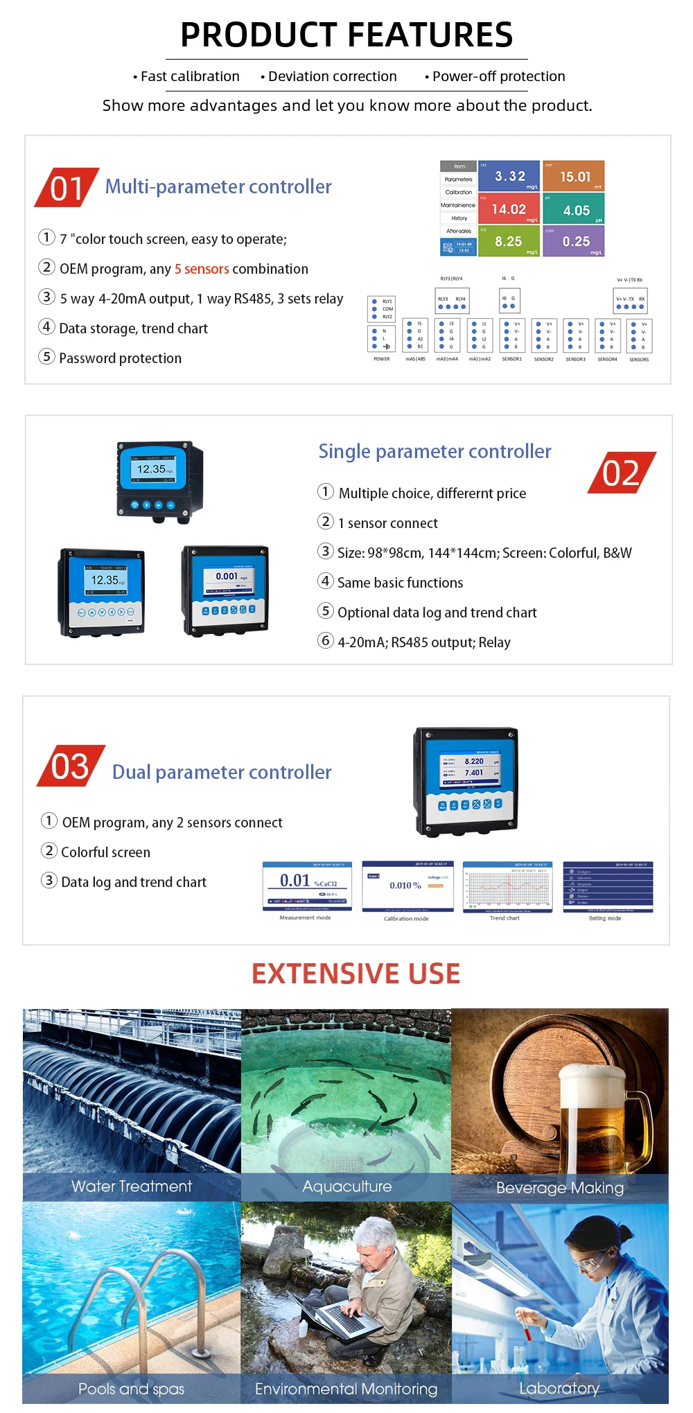 Customized Online Digital Acid Base Salt Concentration Electrode NAOH CaCL2 NACL HNO3 HCL H2SO4 Sensor