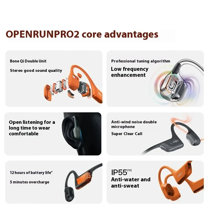 Shokz OpenRun Pro Mini 2 S821/OpenRun Pro S820 Bone Conduction Bluetooth Earphones Waterproof Open Ear Sport Running Cycling