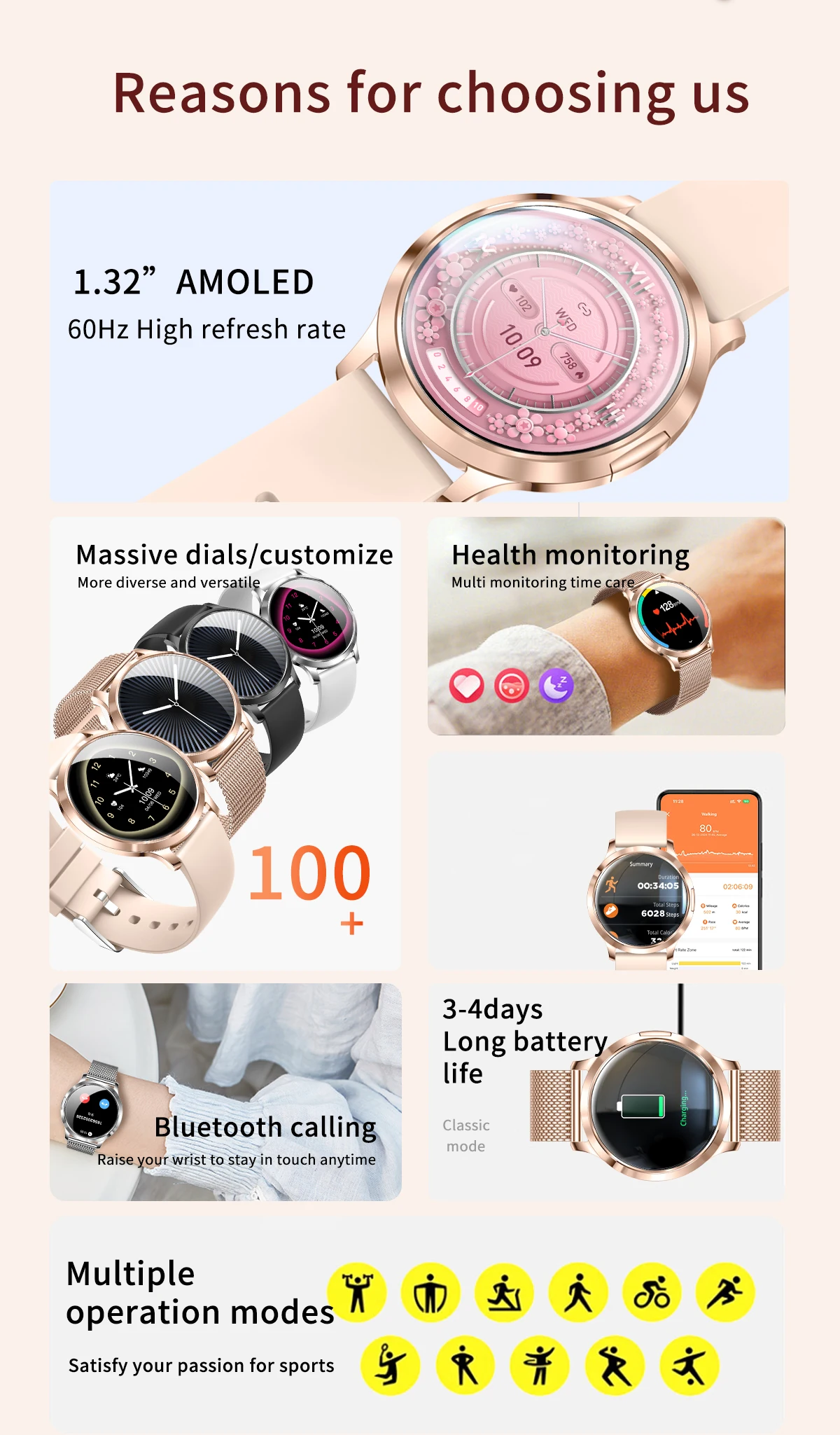 Neue Damen-Smartwatch, 1,32 Zoll, AMOLED, voller Touchscreen, Bluetooth-Anruf, Blutdruck, IP68, wasserdicht, NFC, 7,3 mm, ultradünnes Armband – Detail 2