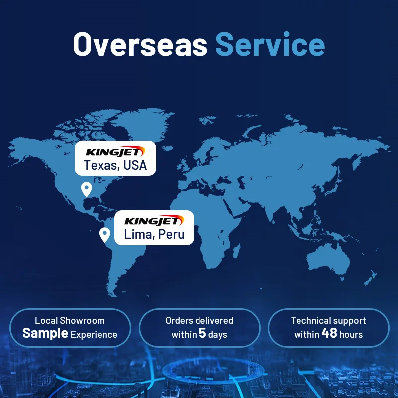 سعر معقول رخيصة 63 بوصة 1600 مللي متر 160 سنتيمتر 1600 واسعة كبيرة الحجم دليل لفة تغليف الباردة #3