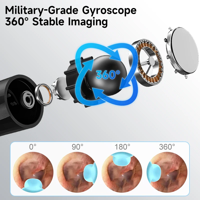 Wireless Endoscope Otoscope 4.2mm 1080P HD Camera for IPhone/Android Ear Scope Cleaning Picker with Ear Wax Removal Tools