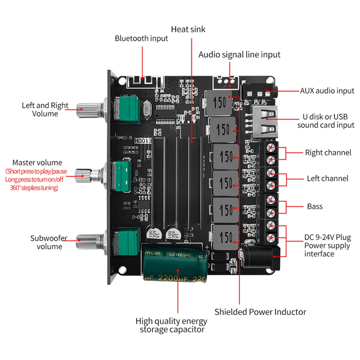 Bluetoothオーディオアンプボードモジュール,便利なチャンネル,ハイロサブウーファー,50wx2 100w YS-E100H,tpare3116