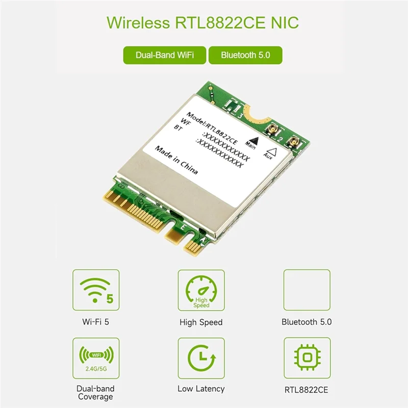 RTL8822CE Wireless …