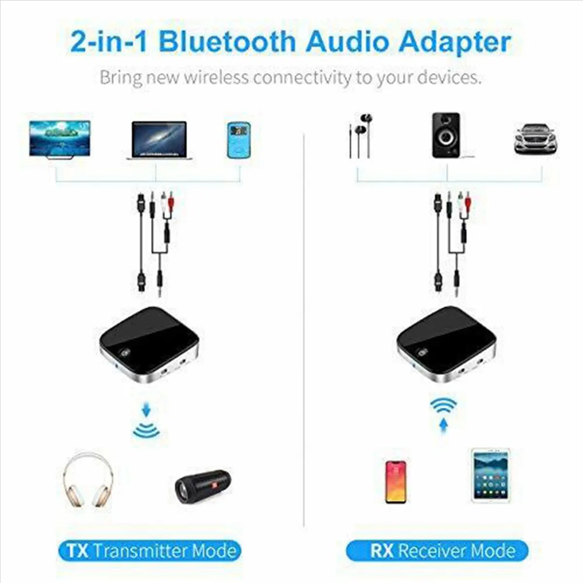 3x-bti-029-bluetooth-50-adapter-2-in-1-bluetooth-transmitter-35mm-aux-spdif-audio-receiver-for-hea