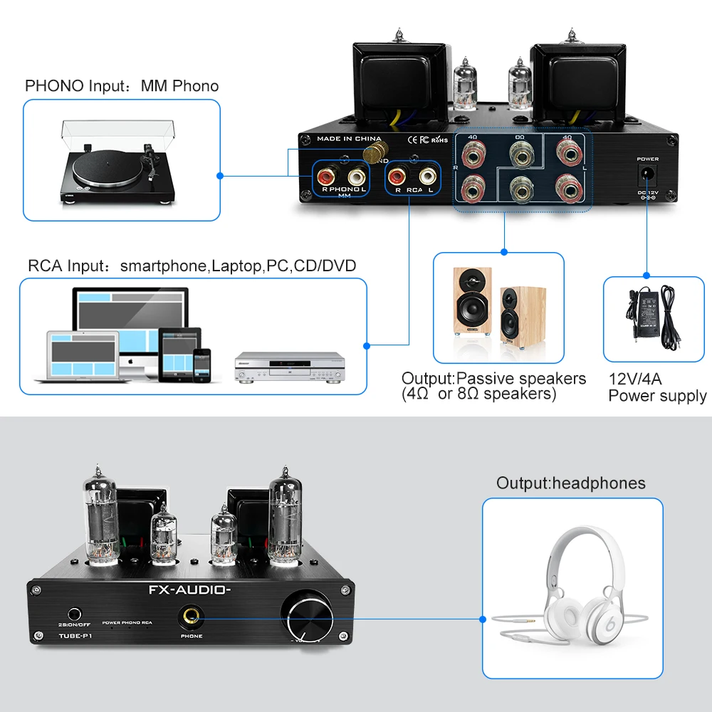 FX AUDIO 6J1 + 6P1 tubos de vacío 6,35mm amplificador de auriculares Phono amplificador para reproductor de discos de vinilo