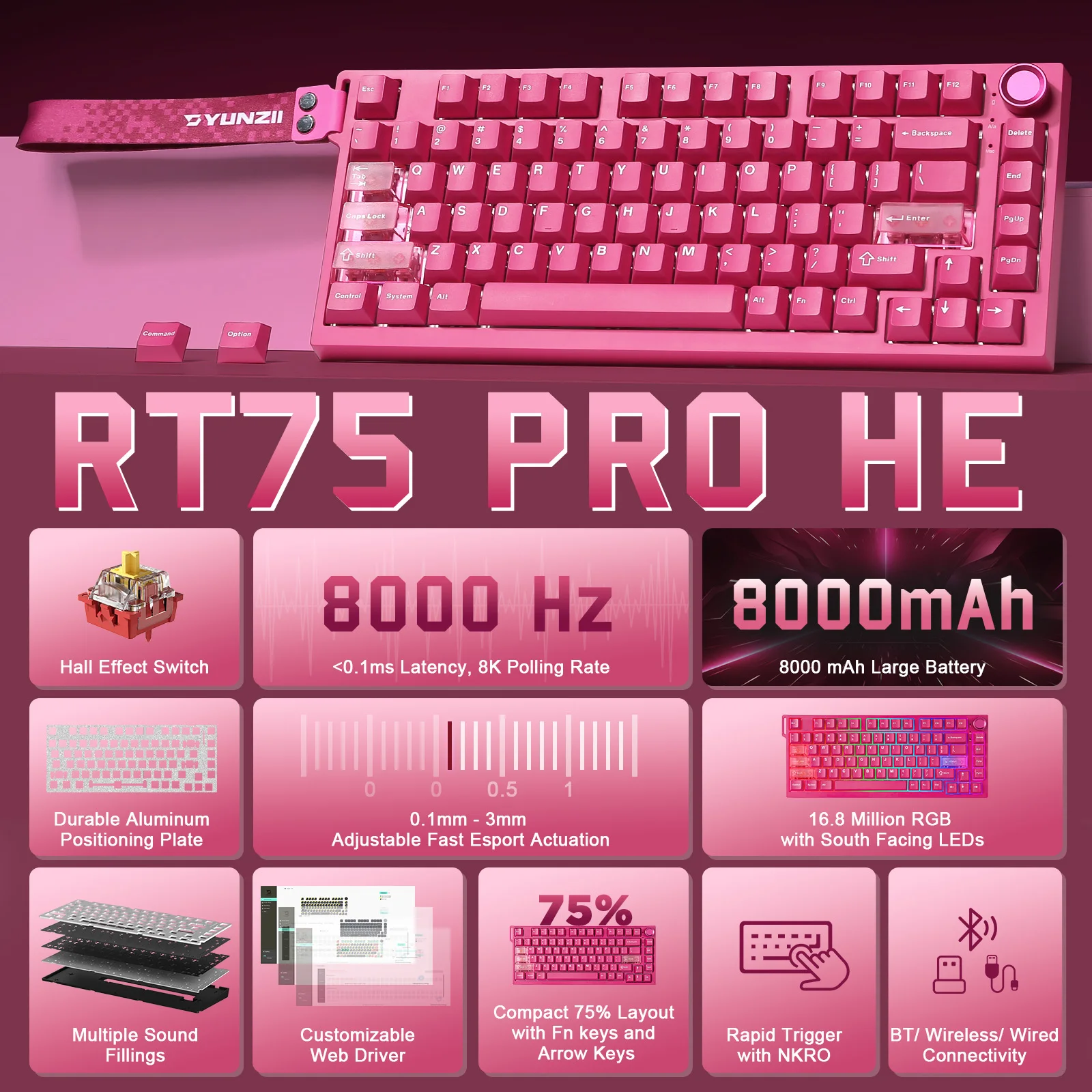 RT75 Pro Hall Effect Wireless Gaming Keyboard - Rapid Trigger RGB