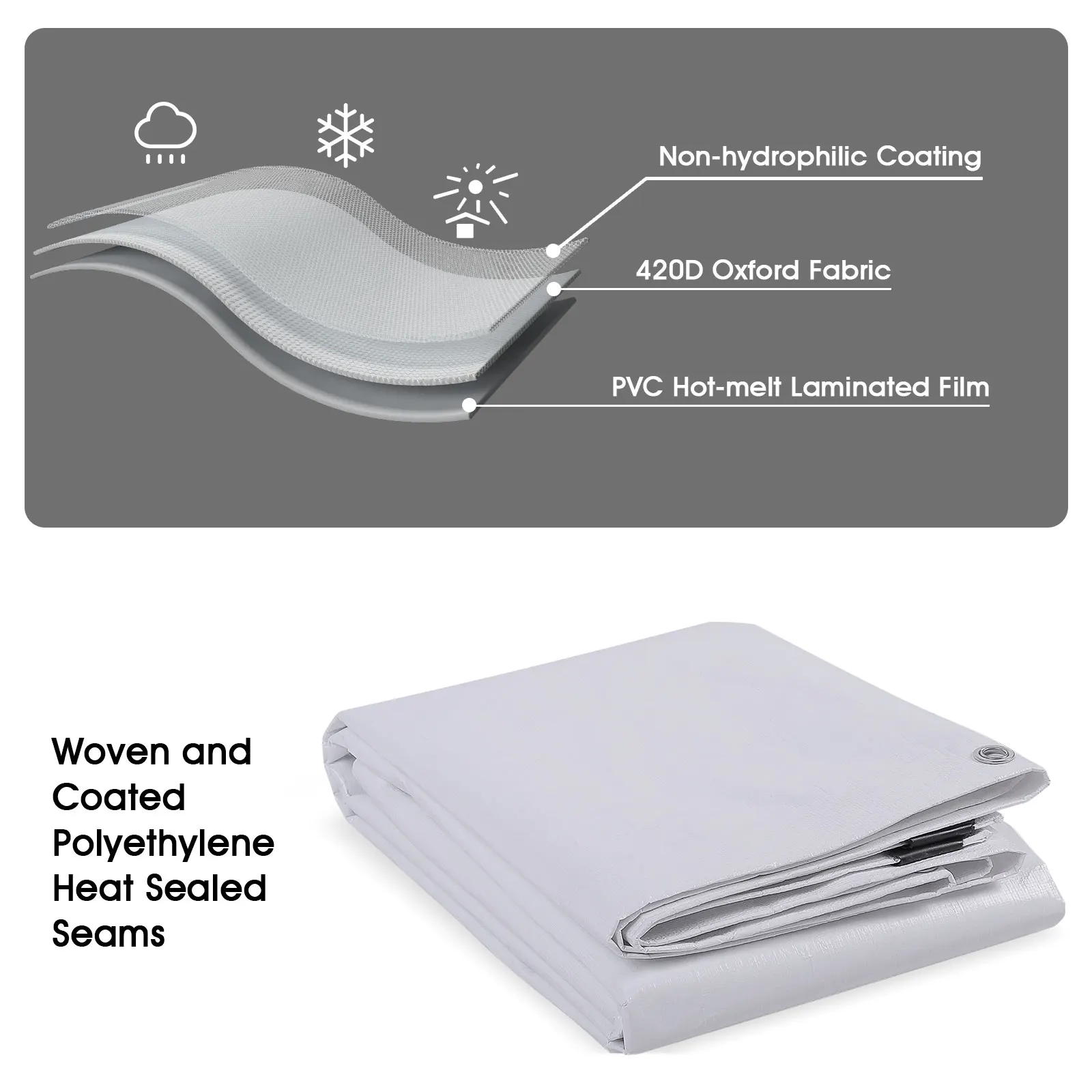 Wodoodporna plandeka z oczkami 180 g/m2 Plandeka ochronna PE Odporna na rozdarcie pokrywa do mebli ogrodowych Basen Drewno Łódź samochodowa