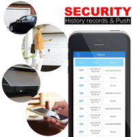 Smart Garage Door Opener With RF433 Mhz Wrieless Control Smart Garage Door For Alexa Yandex Easy Install (Tuya Wifi)