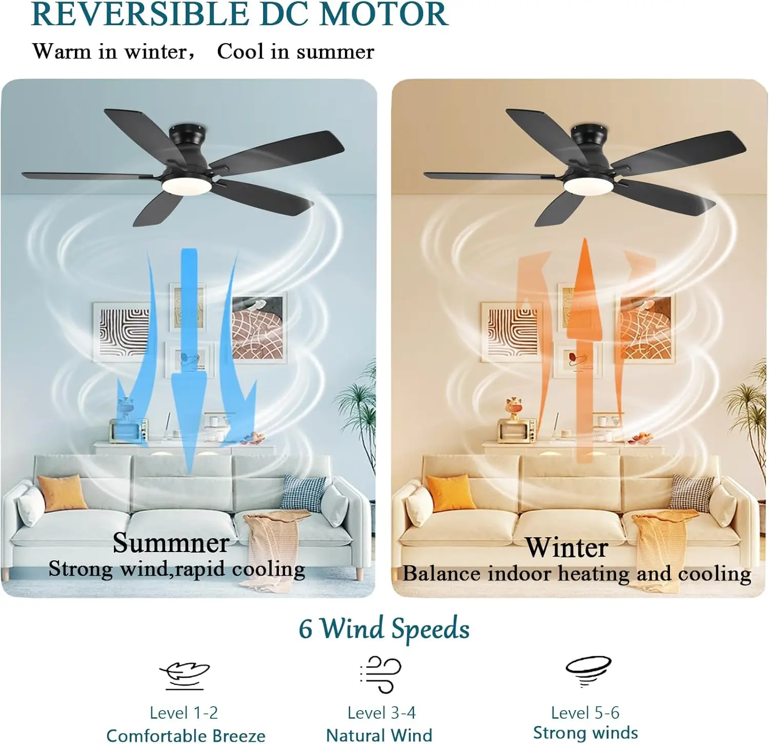 Ceiling Fans With Lights, 52 Inch Low Profile Ceiling Fan With Light And Remote Control, Flush Mount, Dc Reversible Motor,