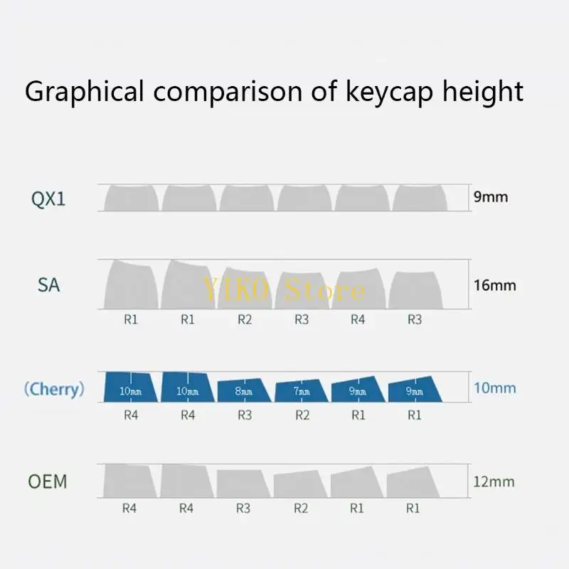 

K32C Mechanical Keyboard 113 Keys Cherry Profile DYE-Sub Botanical White Crane Theme PBT Keycap