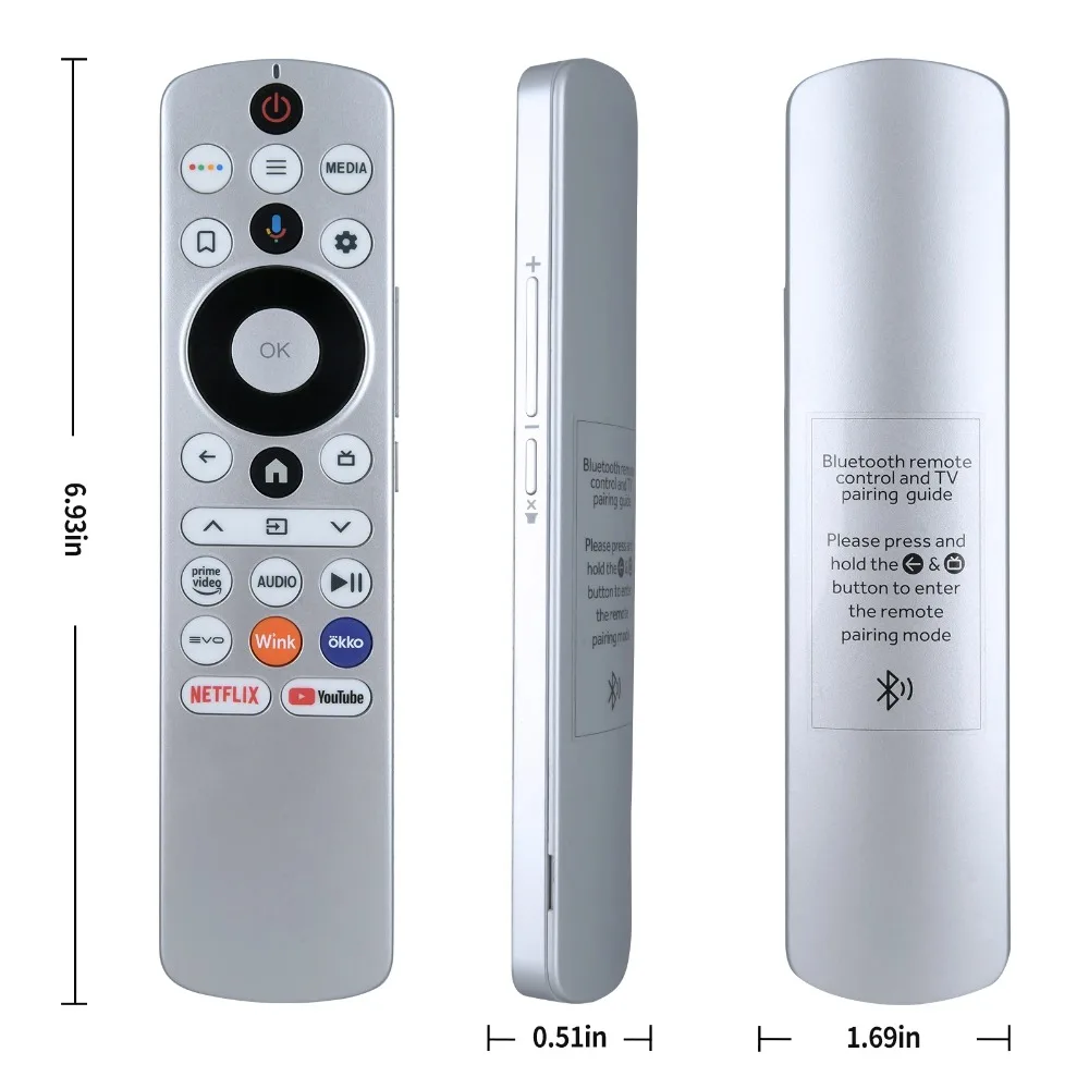 New Remote Control …