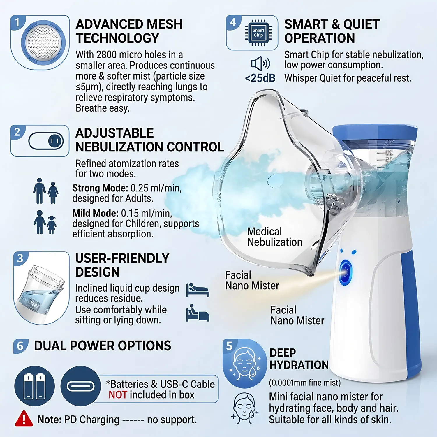 Nebulizador de malla portátil silencioso para uso médico, compresor de tos para niños y adultos, mascarilla, inhalador para asma, humidificador portátil