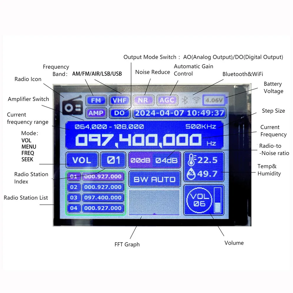 Imagem -06 - Digital Analog Output Faça Você Mesmo All-band Radio V5a Kit Support fm am mw sw Ssb Lsb Usb Band Reception Transmission